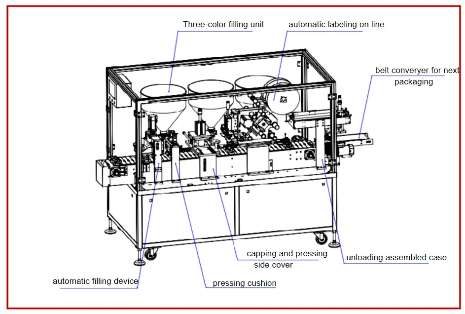 structural diagram