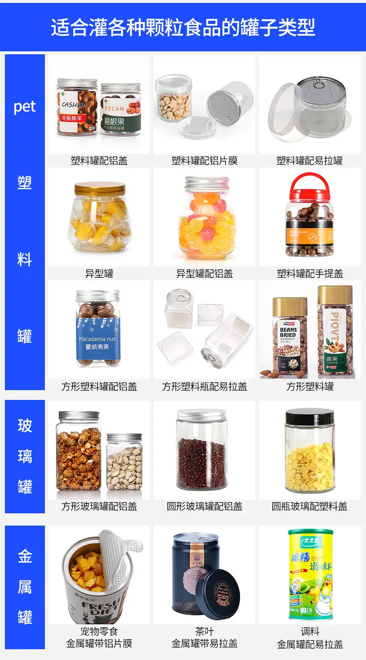Jar type