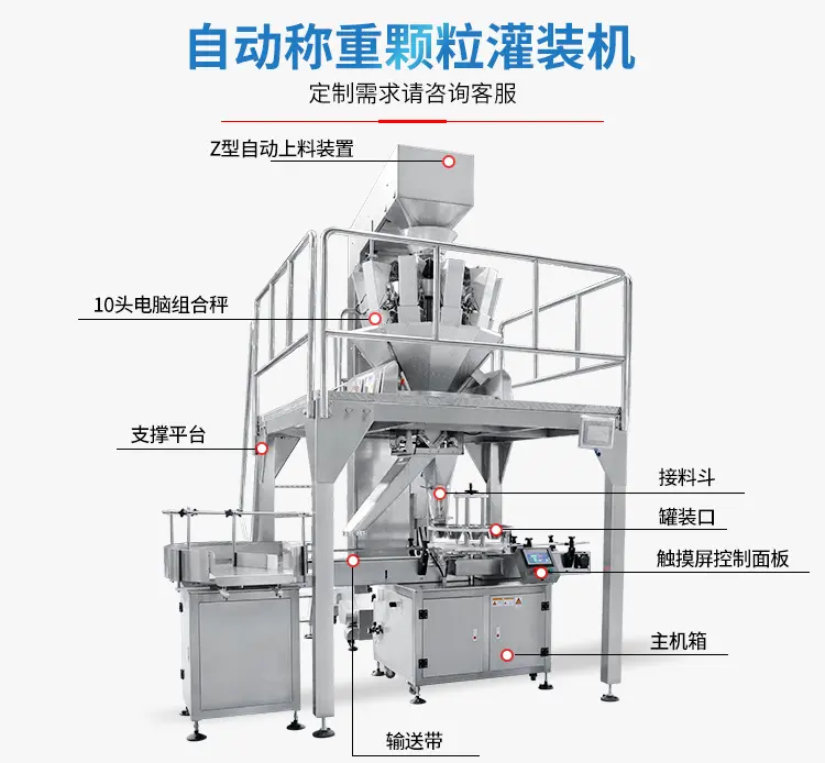 Automatic weighing particle filling machine