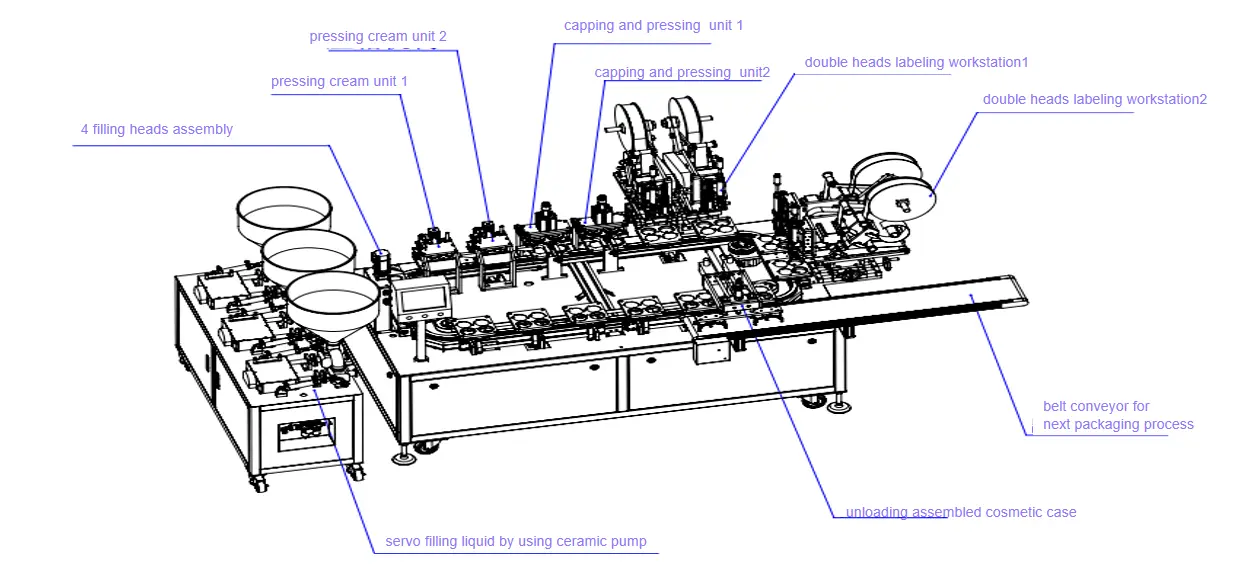 structural diagram (2)