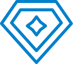 Core values